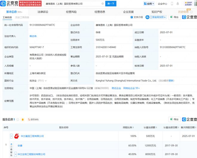 華蘭生物跨界投資，攜手成立國際貿(mào)易公司進(jìn)軍機(jī)械設(shè)備銷售