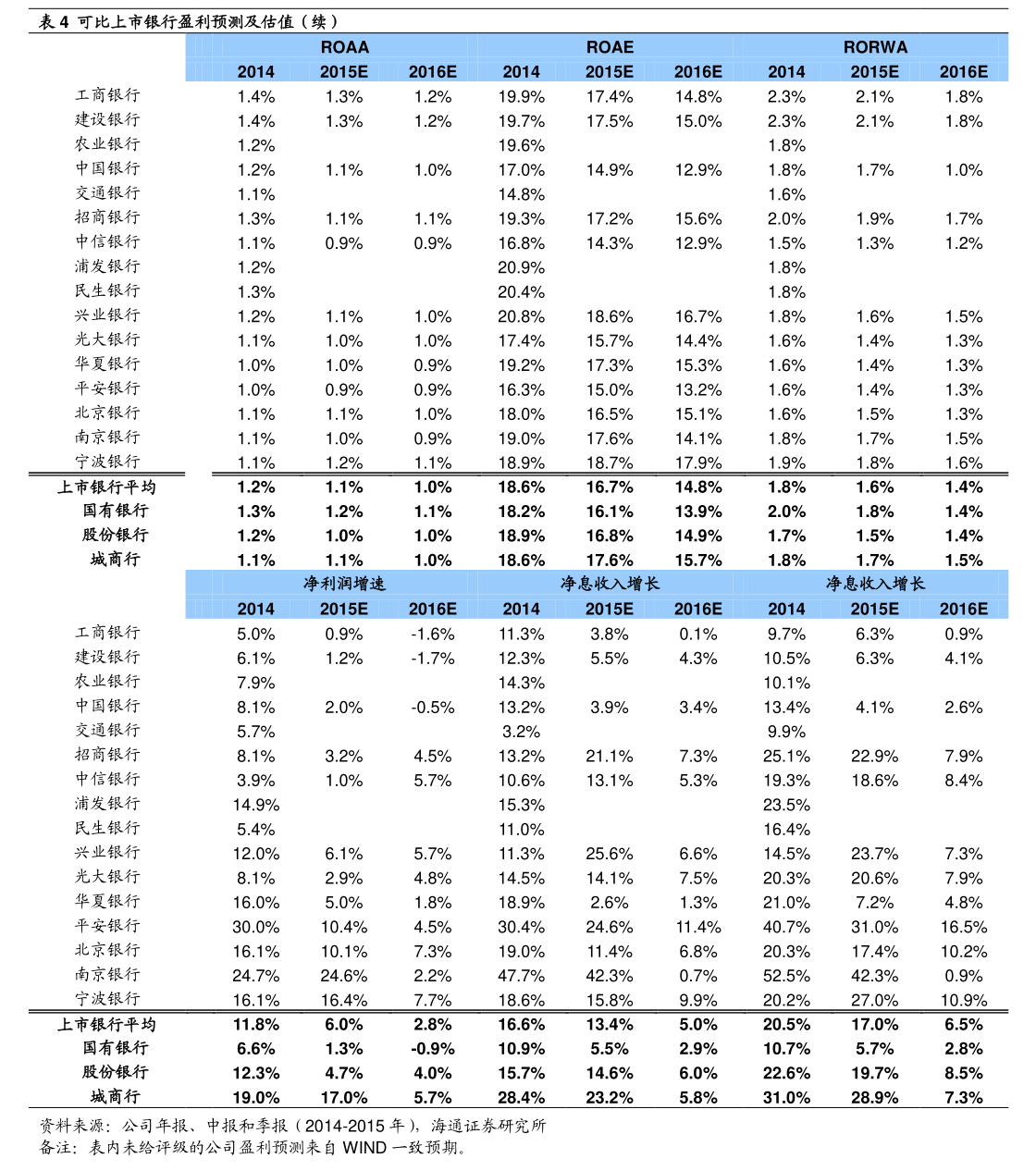 森愛馳第三屆董事會第四次會議決議公告暨日用化學產品銷售戰略布局