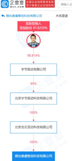 字節(jié)跳動布局科技新版圖，新公司專注數(shù)據(jù)處理服務(wù)